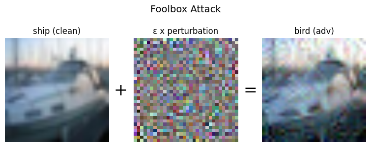 ../_images/b7b9b4fb573772be9e22f8fcfcdf04a73643e88ebb81777b7d31e3223507861b.png